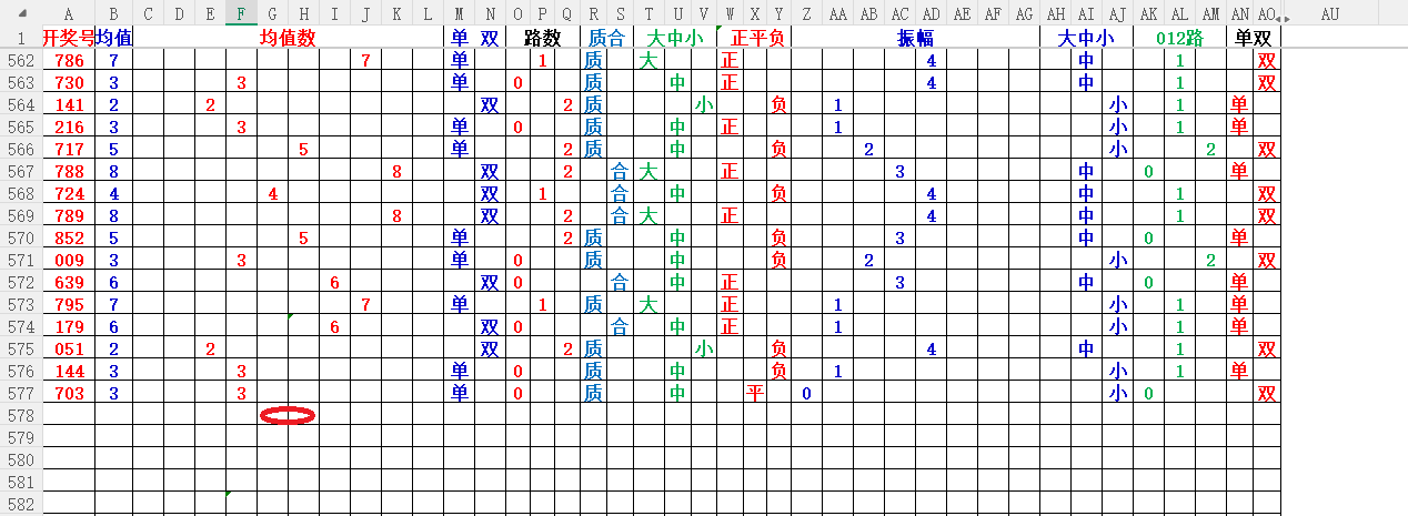 独家揭秘,体彩排列,预测达人精,武汉体彩,武汉体彩网,武汉体彩网官网,体育彩票,体彩大乐透,竞彩足球,体彩公益