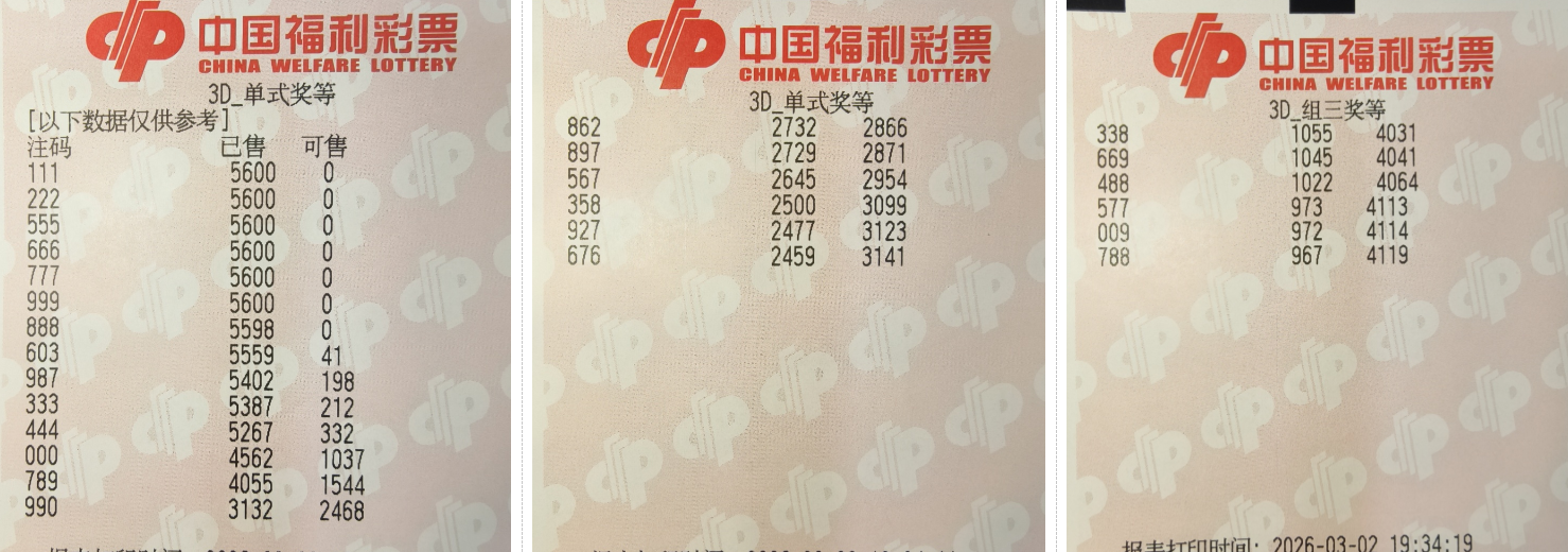 期欧阳宵大,乐透专家推,荐杀号质合,武汉体彩,武汉体彩网,武汉体彩网官网,体育彩票,体彩大乐透,竞彩足球,体彩公益