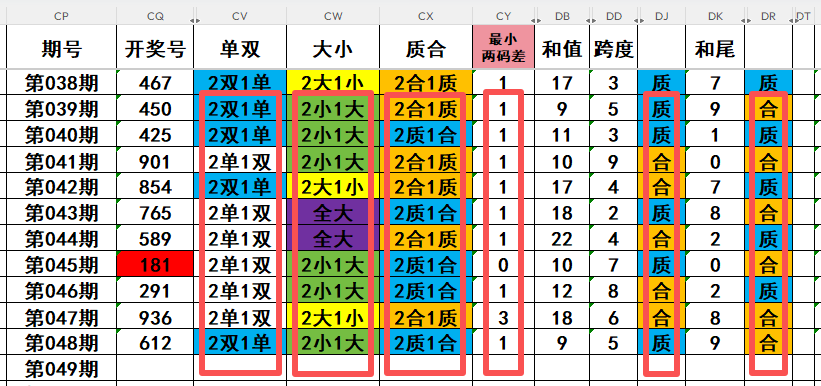 大乐透期号,金拐专家推,超级胆杀号,武汉体彩,武汉体彩网,武汉体彩网官网,体育彩票,体彩大乐透,竞彩足球,体彩公益