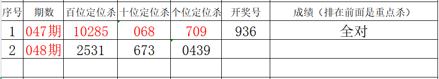 期海滨,深度解析,专家独门秘,武汉体彩,武汉体彩网,武汉体彩网官网,体育彩票,体彩大乐透,竞彩足球,体彩公益
