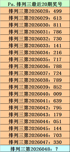 大乐透,期专家质合,分析推荐,武汉体彩,武汉体彩网,武汉体彩网官网,体育彩票,体彩大乐透,竞彩足球,体彩公益