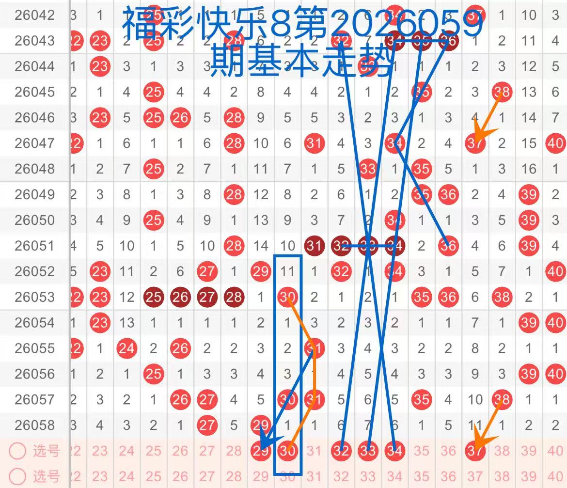 双色球第,期专家推荐,精选定篮球,武汉体彩,武汉体彩网,武汉体彩网官网,体育彩票,体彩大乐透,竞彩足球,体彩公益