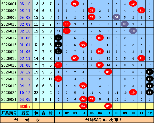 双色球第,期专家推荐,精选定篮球,武汉体彩,武汉体彩网,武汉体彩网官网,体育彩票,体彩大乐透,竞彩足球,体彩公益