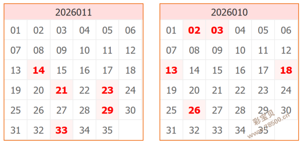 双色球,期预测,专家推荐首,武汉体彩,武汉体彩网,武汉体彩网官网,体育彩票,体彩大乐透,竞彩足球,体彩公益