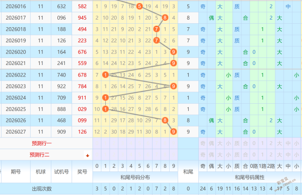 福彩,期专家质合,分析推荐前,武汉体彩,武汉体彩网,武汉体彩网官网,体育彩票,体彩大乐透,竞彩足球,体彩公益
