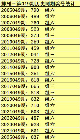 大乐透,期专家推荐,号码,武汉体彩,武汉体彩网,武汉体彩网官网,体育彩票,体彩大乐透,竞彩足球,体彩公益