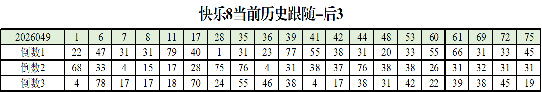 排列,期专家推荐,单选精选及,武汉体彩,武汉体彩网,武汉体彩网官网,体育彩票,体彩大乐透,竞彩足球,体彩公益
