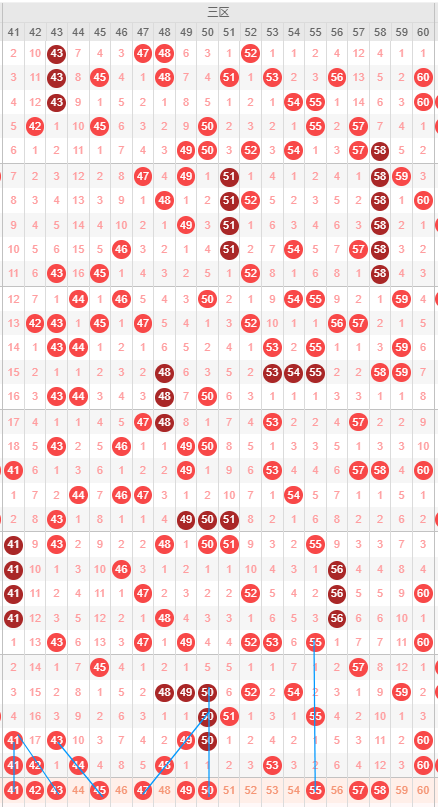 双色球,期和值预测,专家综合推,武汉体彩,武汉体彩网,武汉体彩网官网,体育彩票,体彩大乐透,竞彩足球,体彩公益