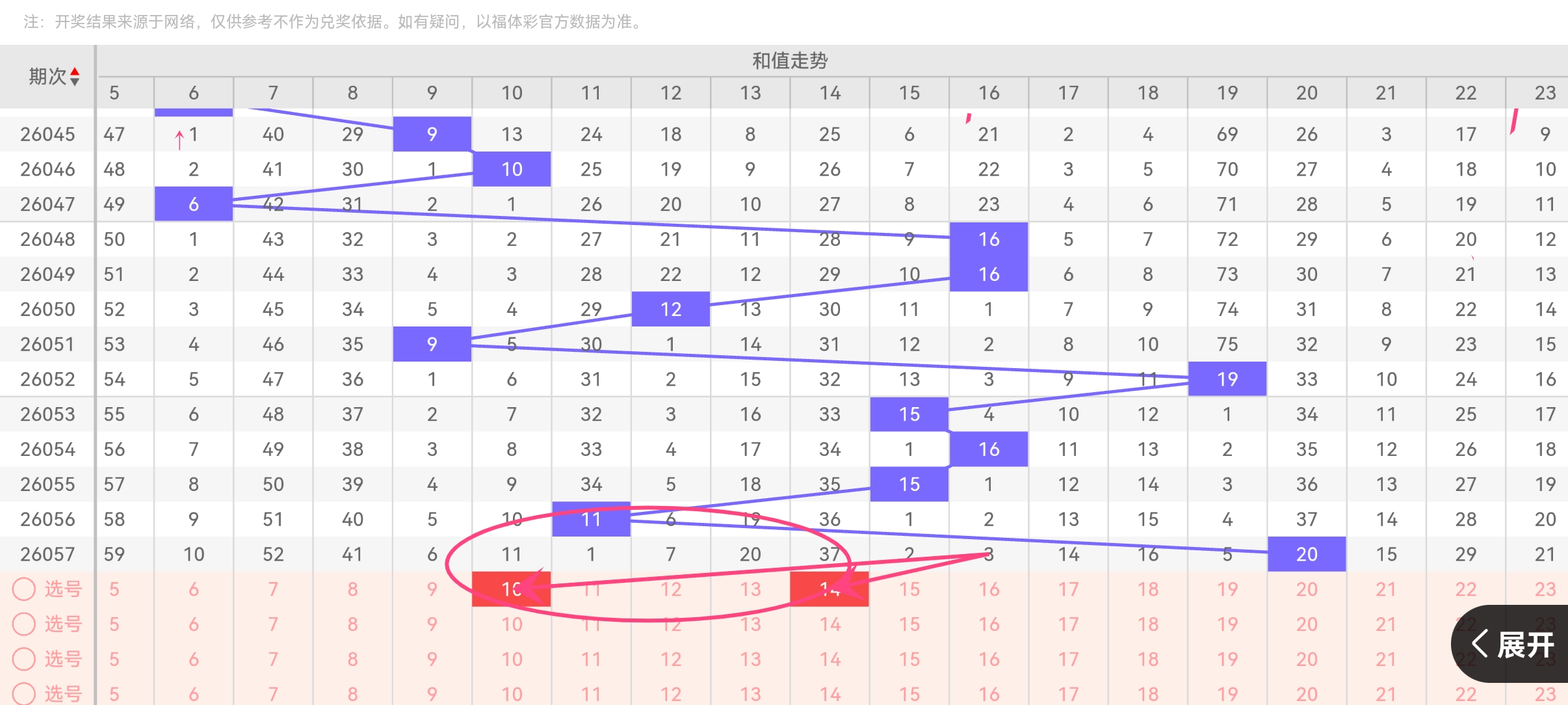 推荐,体彩排列三,期专家独胆,武汉体彩,武汉体彩网,武汉体彩网官网,体育彩票,体彩大乐透,竞彩足球,体彩公益