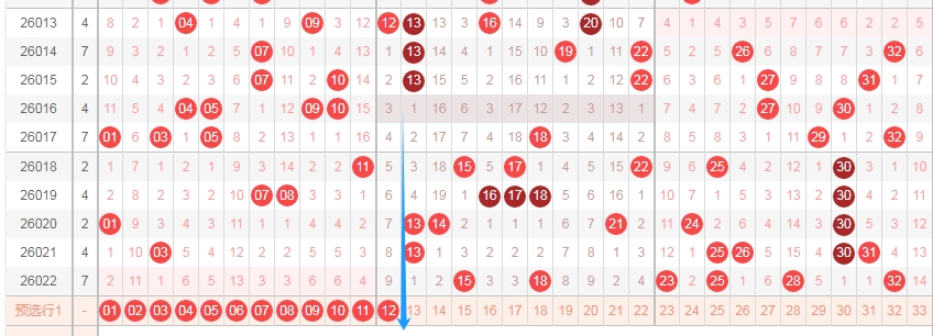 期排列三艾,皮尔斯解析,推荐,武汉体彩,武汉体彩网,武汉体彩网官网,体育彩票,体彩大乐透,竞彩足球,体彩公益