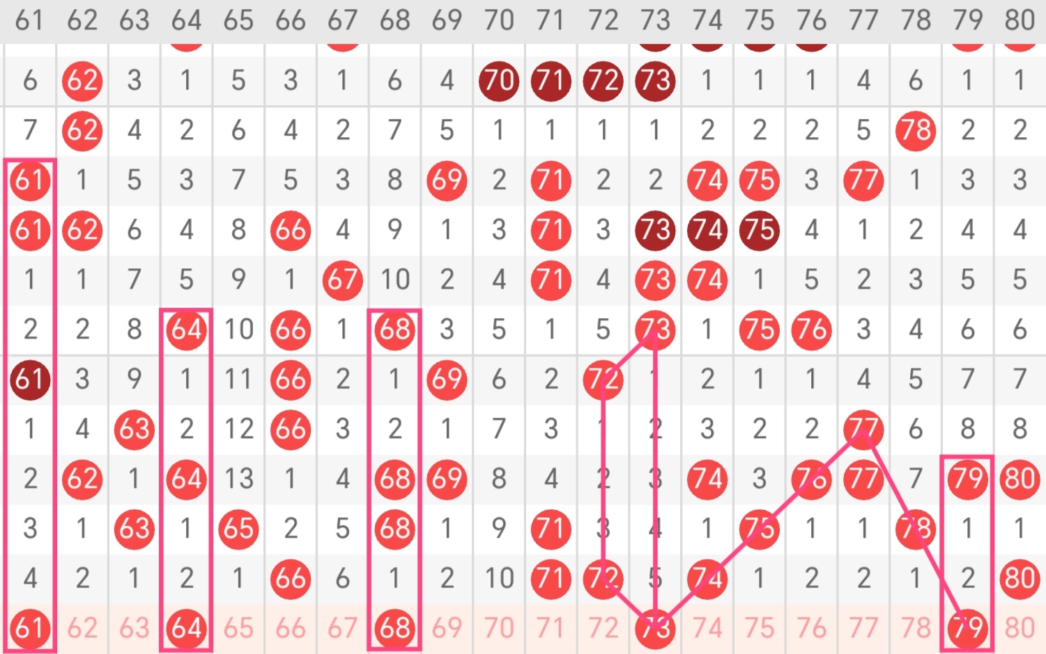 刘棋分析,期福彩,预测号码,武汉体彩,武汉体彩网,武汉体彩网官网,体育彩票,体彩大乐透,竞彩足球,体彩公益