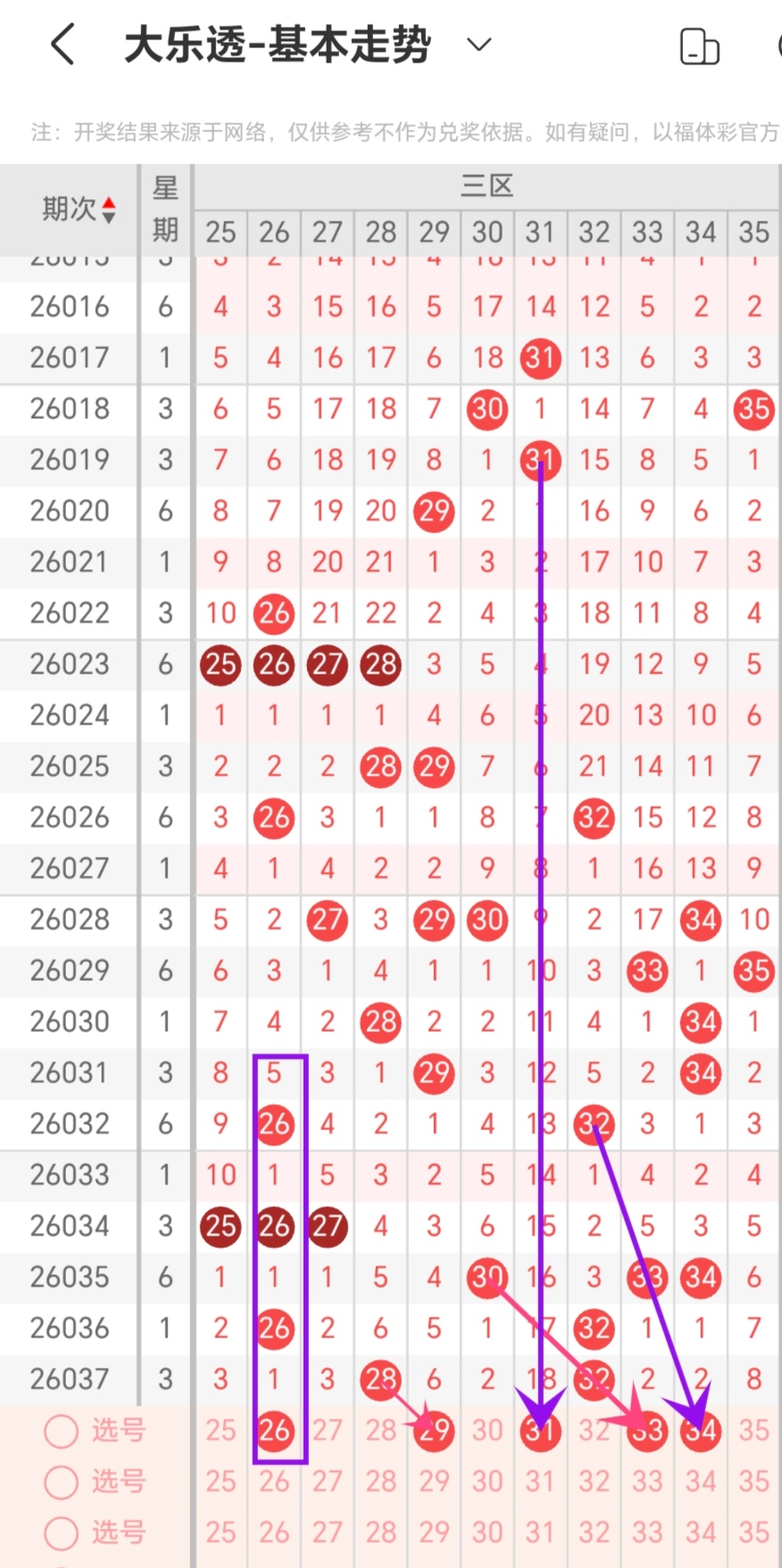 福彩,期专家杀号,推荐,武汉体彩,武汉体彩网,武汉体彩网官网,体育彩票,体彩大乐透,竞彩足球,体彩公益