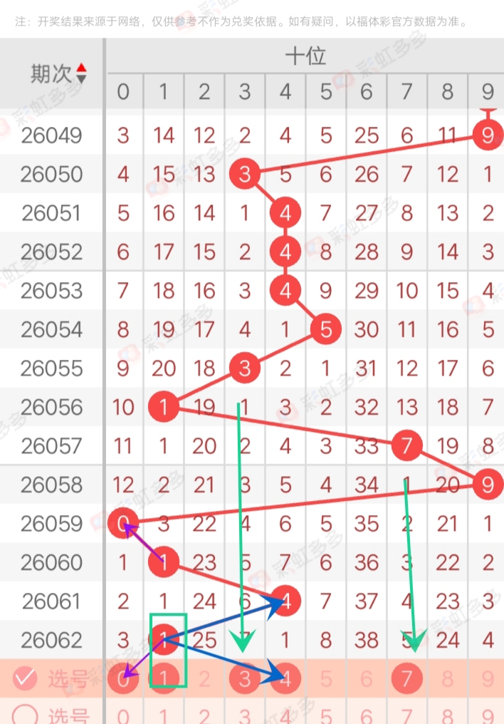 期大乐透专,家推荐,追号方案组,武汉体彩,武汉体彩网,武汉体彩网官网,体育彩票,体彩大乐透,竞彩足球,体彩公益