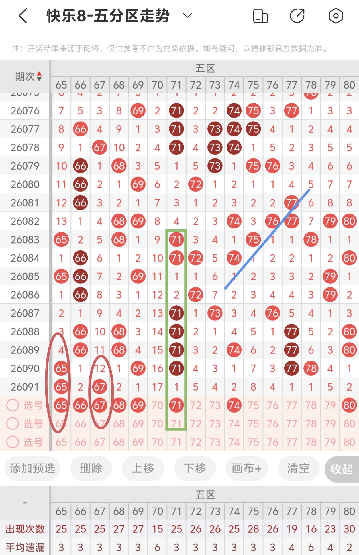 期大乐透专,家推荐,追号方案组,武汉体彩,武汉体彩网,武汉体彩网官网,体育彩票,体彩大乐透,竞彩足球,体彩公益