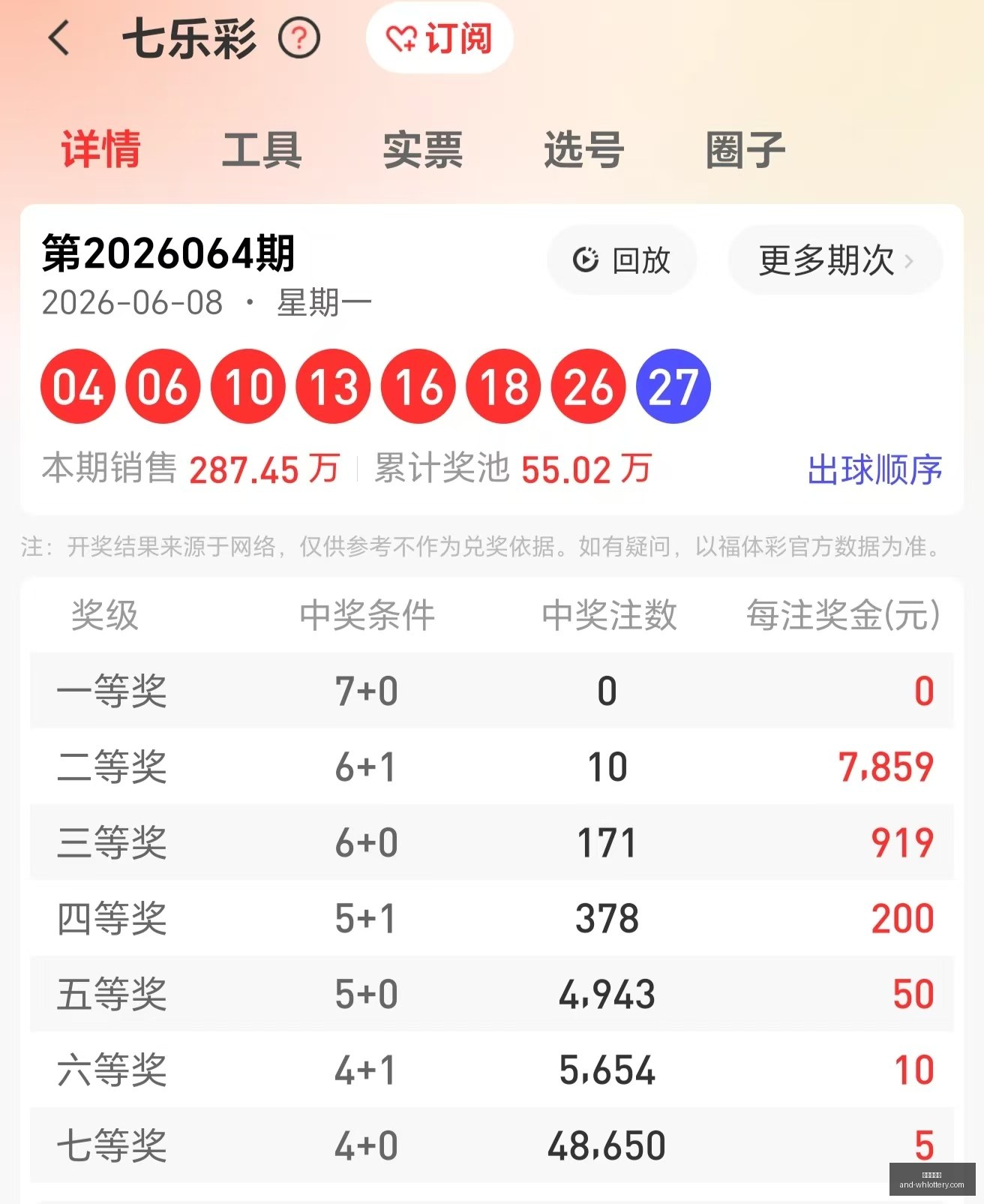 期李念喜中,福彩,两码,武汉体彩网官网,武汉体彩网常见问题,武汉体彩网帮助中心,武汉体彩网查询,武汉体彩网下载