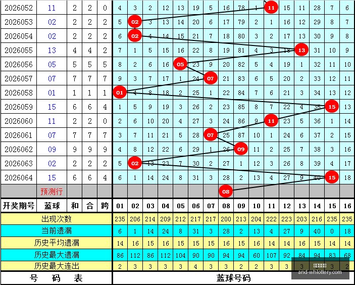 推荐,年排列,大顺,武汉体彩网官网,武汉体彩网常见问题,武汉体彩网帮助中心,武汉体彩网查询,武汉体彩网下载