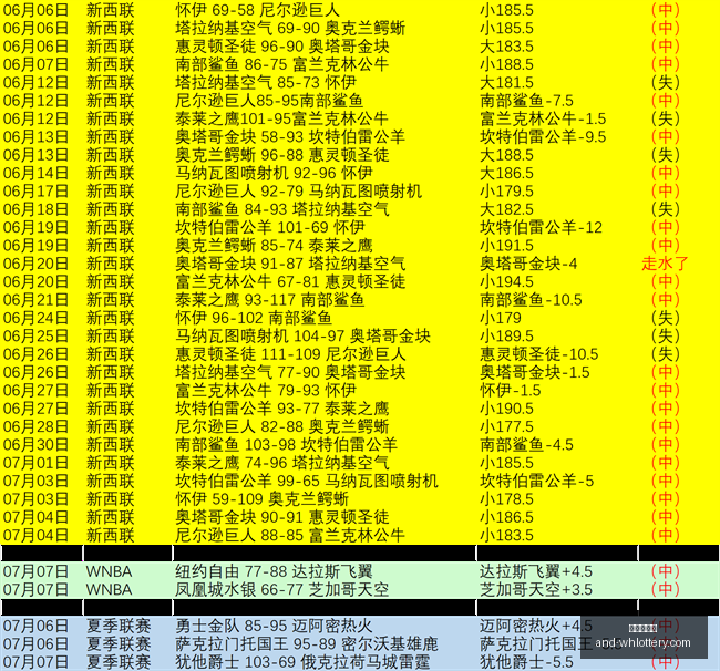 武汉体彩网,武汉体彩网官网,武汉体彩网常见问题,武汉体彩网官网,武汉体彩网常见问题,武汉体彩网帮助中心,武汉体彩网查询,武汉体彩网下载