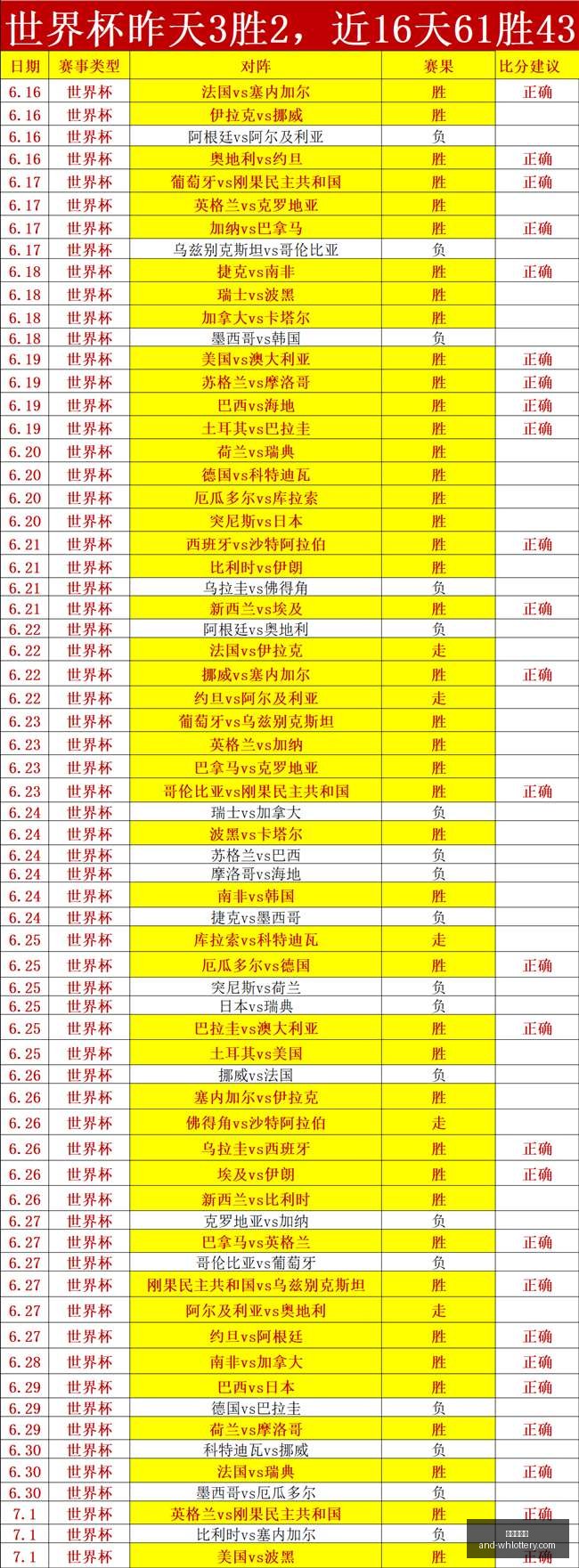 武汉体彩网,官网数据冲,引发关注,武汉体彩网官网,武汉体彩网常见问题,武汉体彩网帮助中心,武汉体彩网查询,武汉体彩网下载