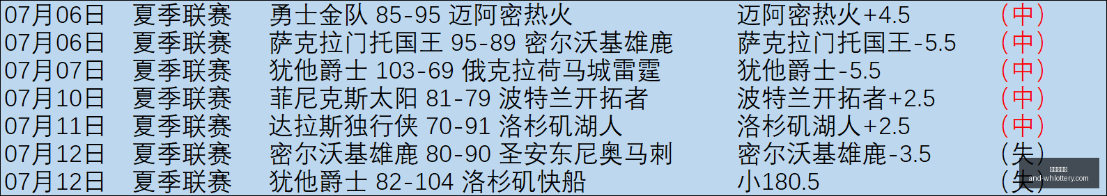 武汉体彩网,武汉体彩网官网,武汉体彩网常见问题,武汉体彩网官网,武汉体彩网常见问题,武汉体彩网帮助中心,武汉体彩网查询,武汉体彩网下载