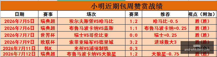 武汉体彩网,官网新动作,落地引发关,武汉体彩网官网,武汉体彩网常见问题,武汉体彩网帮助中心,武汉体彩网查询,武汉体彩网下载