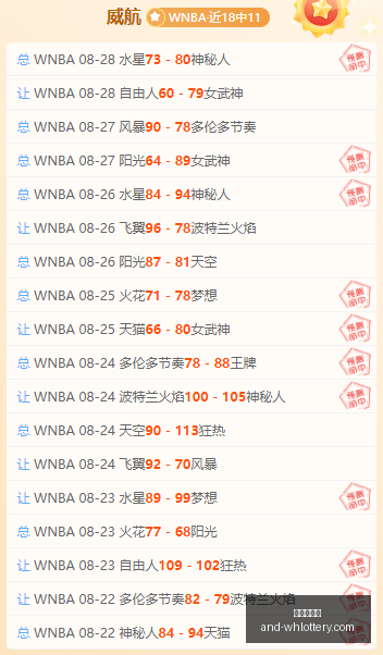 曼联今夏引,援遗憾盘点,阵容深度不,武汉体彩网官网,武汉体彩网常见问题,武汉体彩网帮助中心,武汉体彩网查询,武汉体彩网下载