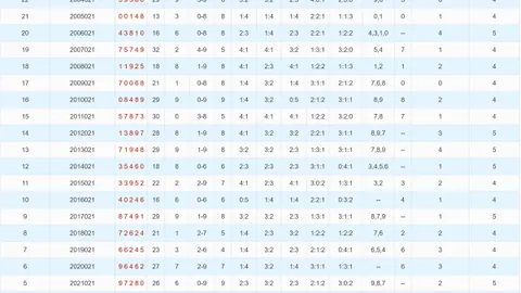 【极致揭秘】2026年大乐透第012期：前12+后3深度解析，盈利秘籍尽在此！