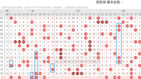 《揭秘含羞草排三041形态，稳氏独家胆码48助你一“码”惊人》
