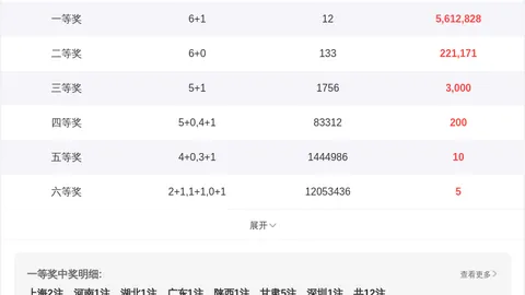 26055期大乐透专家质合推荐，前区十码混合组选预测