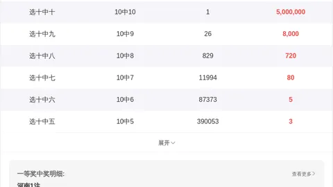 2026055期大乐透专家质合分析推荐前区十码