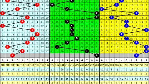 26060期福彩3D专家质合比推荐