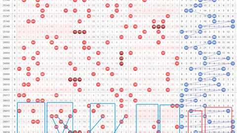 福彩3D第26046期独胆推荐，双色老姐专业分析