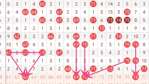 【姚福荣独家揭秘】体彩排列3027期必中组选号码：01247，中奖几率高达99%！