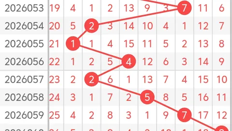 26022期七星彩专家蓝球推荐：華陽玥质合分析