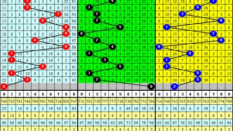 大乐透26059期专家质合分析推荐前区十码