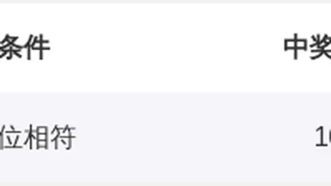 大乐透26031期：专家推荐胆尾分析及前区十码