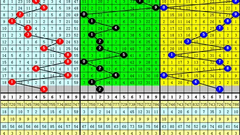 老余2026025期大乐透专家推荐：质合分析精选前区十码