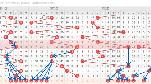 福彩3D叶富新第2026064期诗谜推荐分析