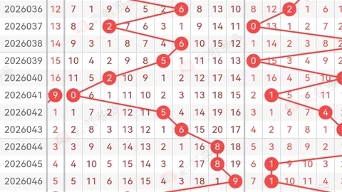 福哥快乐8第069期分析：上期精选策略解析