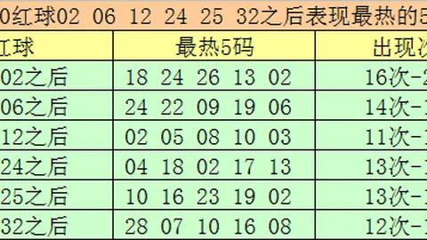 排列三2026085期老郑推荐：双胆5 8，杀号9，质合直选