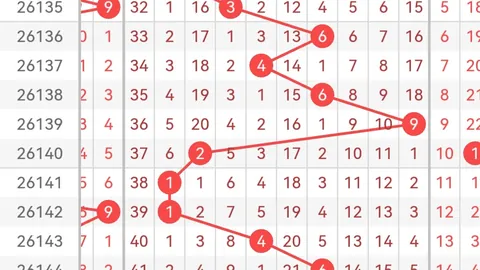 第2026145期 2026年第145期太行老赫快乐8走势武汉体彩网下载：十码爆区新机遇解析