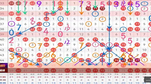 推荐 2026年排列5大顺26143期必中胆码解析指南