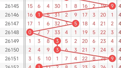 第2026153期 推荐 2026年福彩3第153期：数据分析秘籍与精选胆码指南