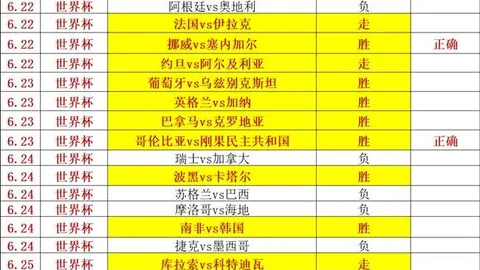 武汉体彩网武汉体彩网官网数据冲到110134引发关注