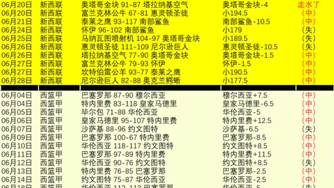 推荐 奥莫尼亚图凯拉特：欧冠赛事避雷指南，2026最新情报